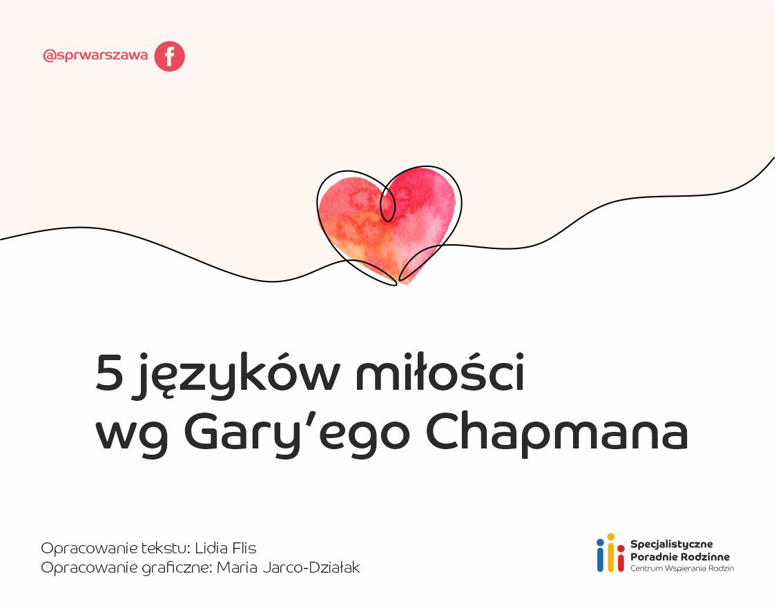 Infografika z tekstem: 5 języków miłości wg Gary'ego Chapmana